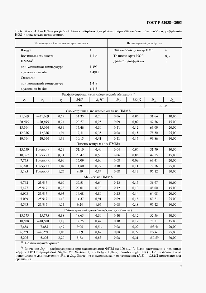 Страница 9 ГОСТ Р 52038-2003