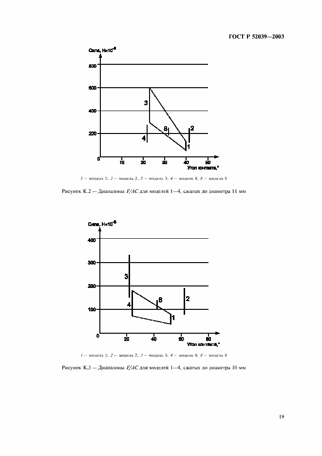 Страница 22 ГОСТ Р 52039-2003