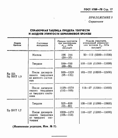 Страница 18 ГОСТ 1789-70