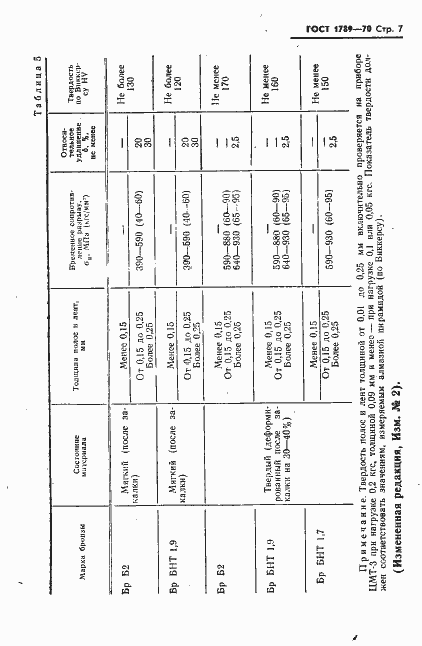 Страница 8 ГОСТ 1789-70
