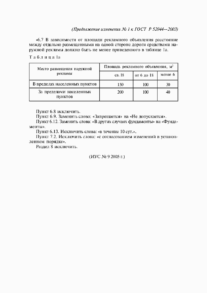 Приложение №3