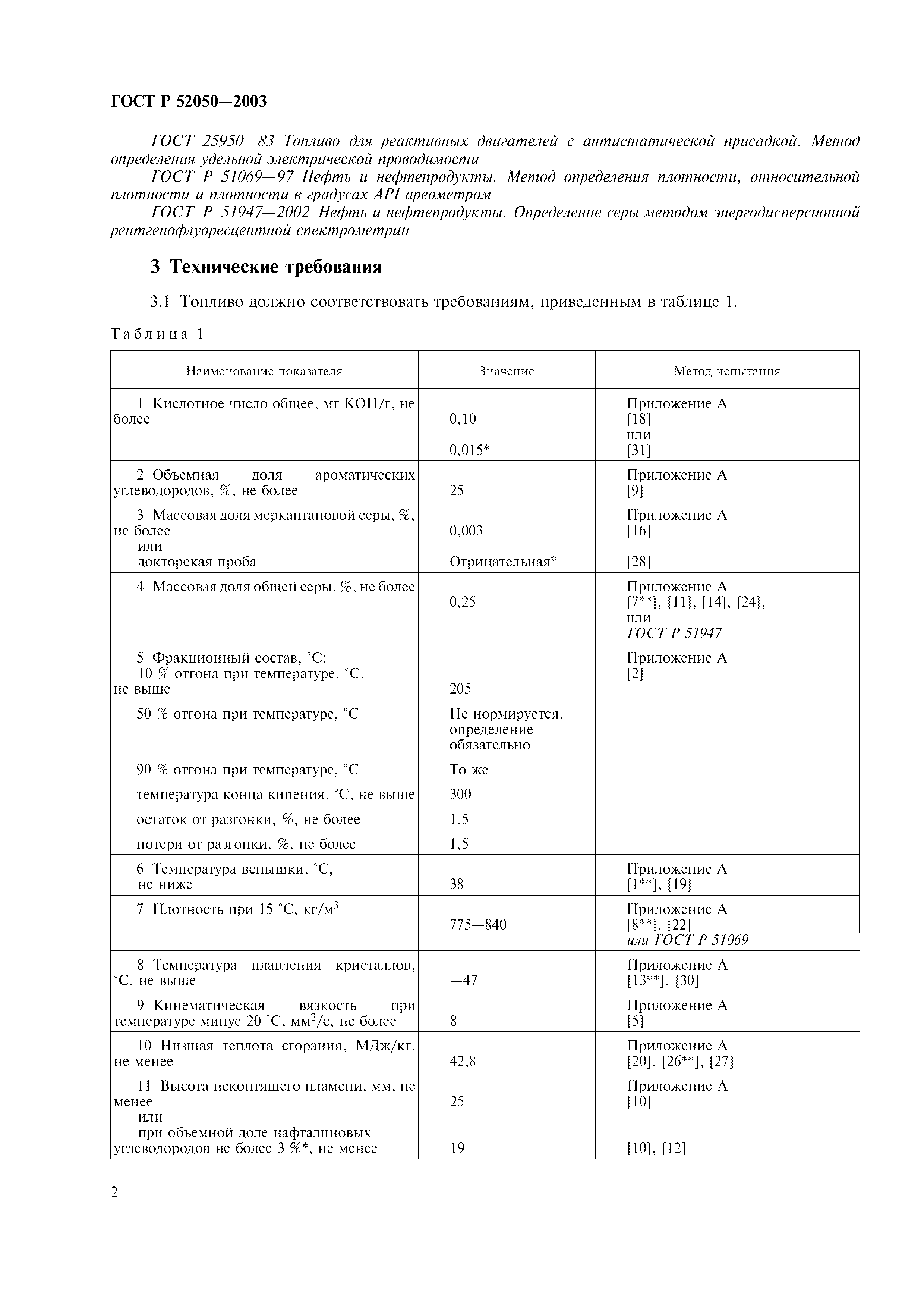 Страница 5 ГОСТ Р 52050-2003