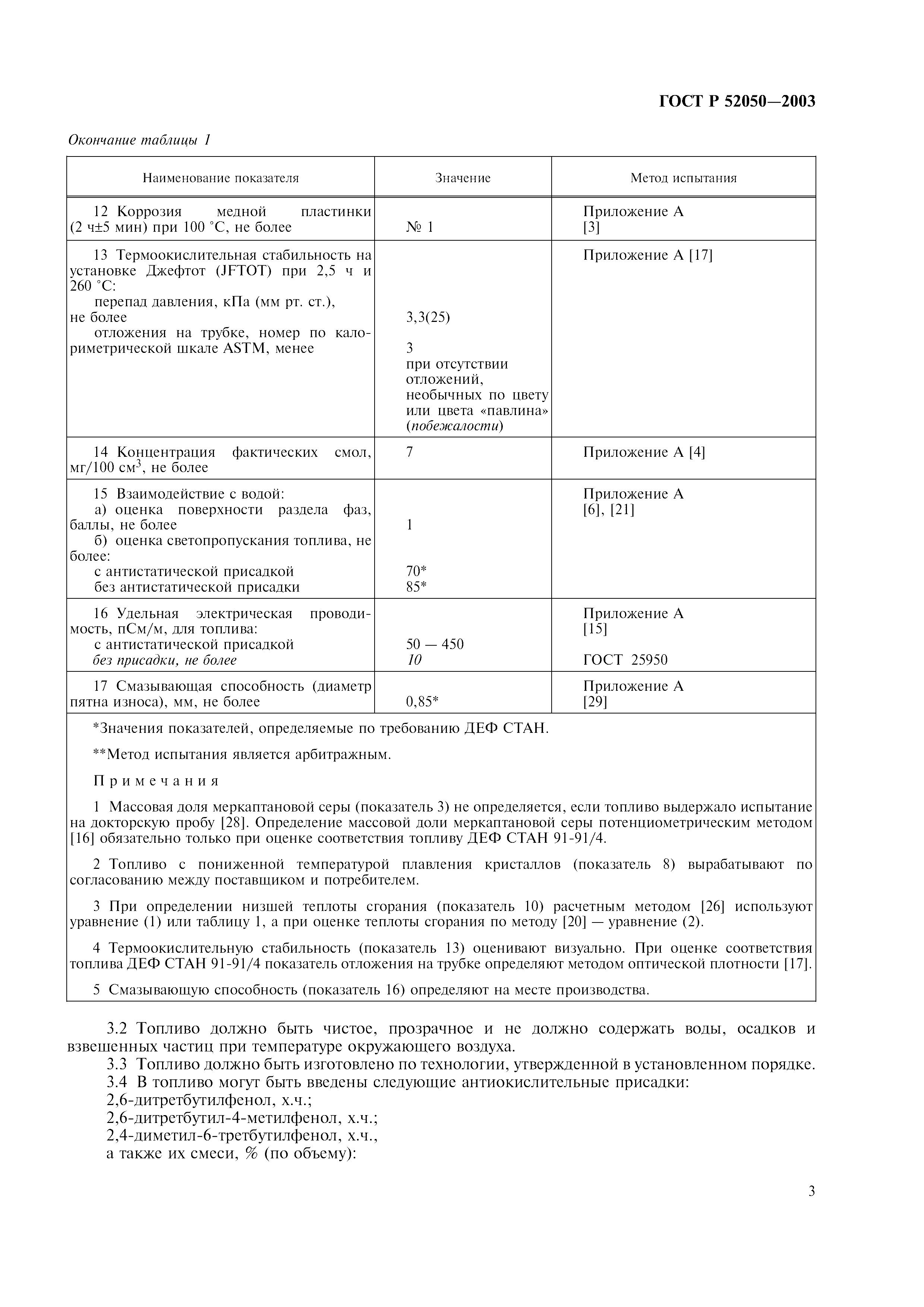 Страница 6 ГОСТ Р 52050-2003