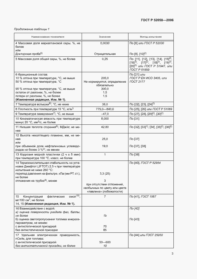 Страница 6 ГОСТ Р 52050-2006