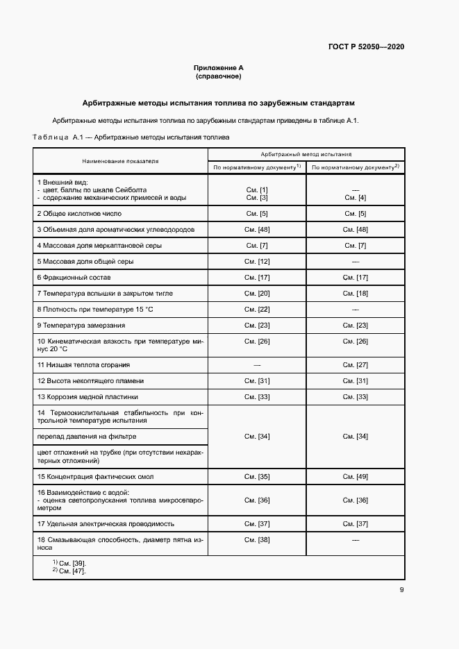 Страница 12 ГОСТ Р 52050-2020