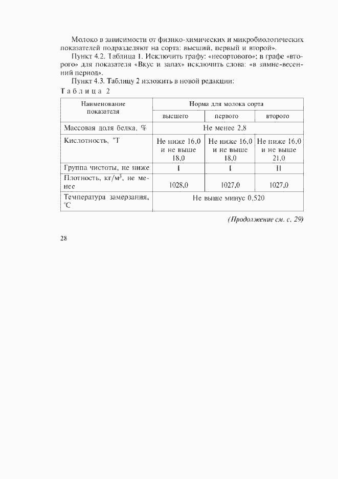Страница 10 ГОСТ Р 52054-2003