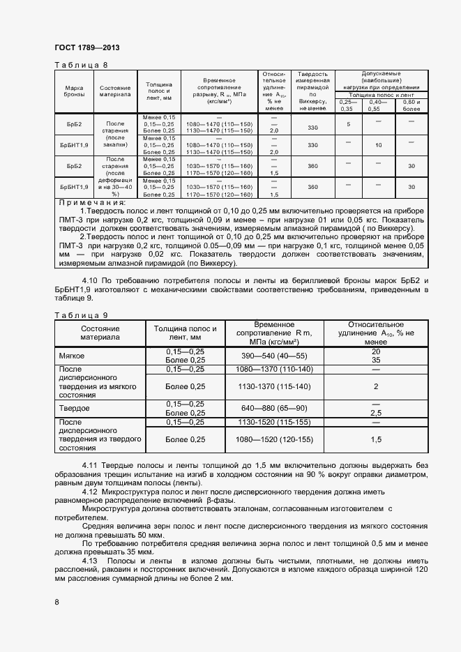 Страница 11 ГОСТ 1789-2013