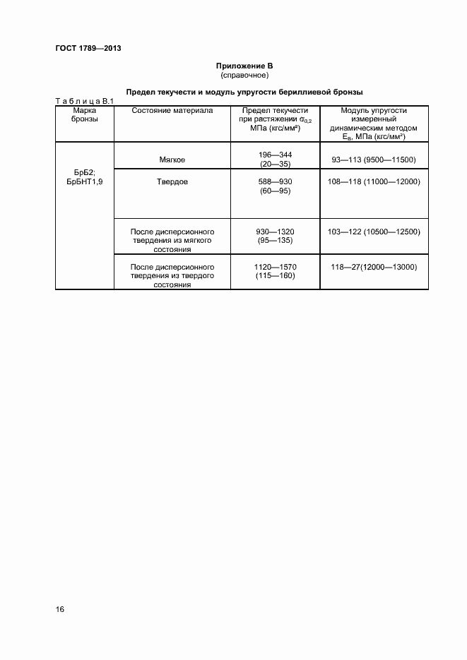 Страница 19 ГОСТ 1789-2013