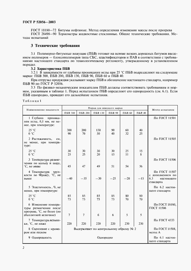 Страница 4 ГОСТ Р 52056-2003