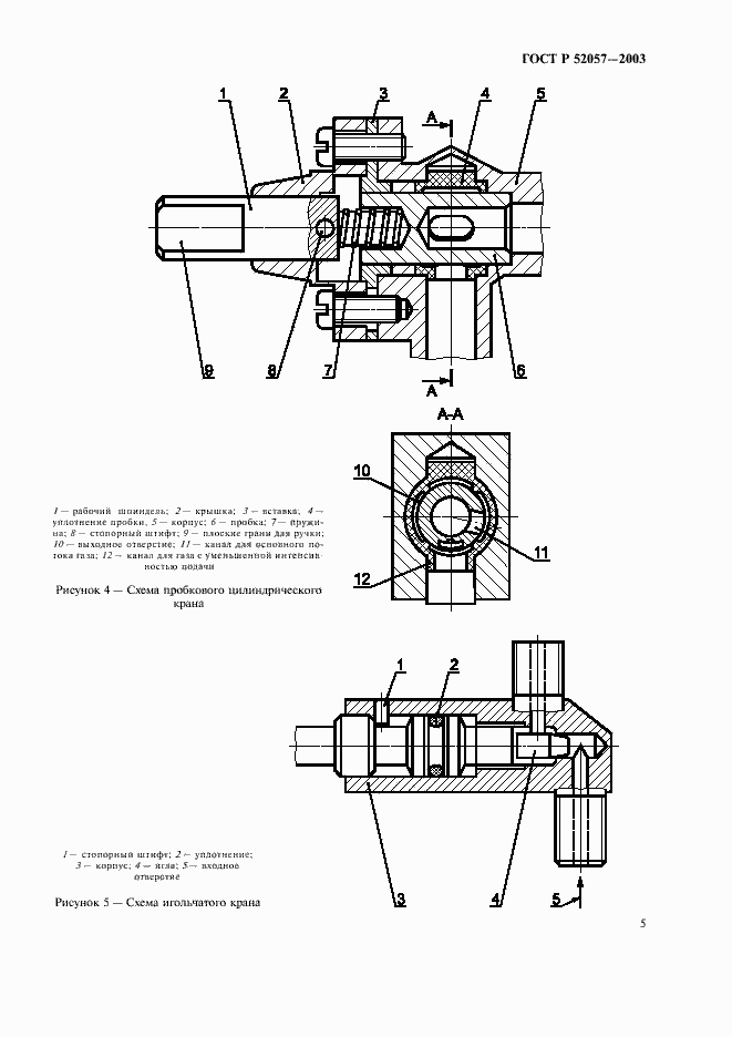 Страница 10 ГОСТ Р 52057-2003