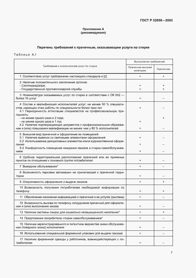 Страница 10 ГОСТ Р 52058-2003