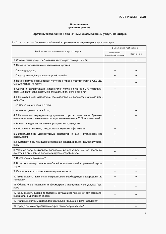 Страница 9 ГОСТ Р 52058-2021