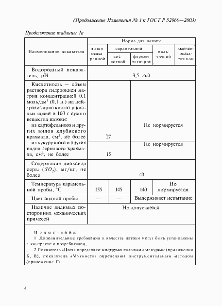 Приложение №2