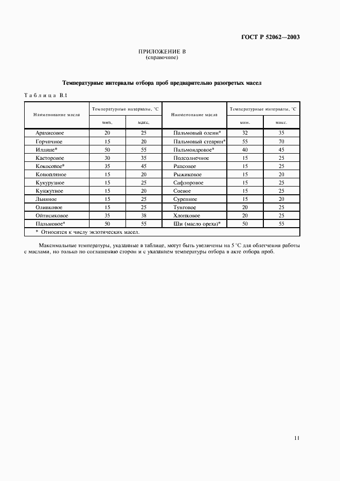 Страница 14 ГОСТ Р 52062-2003
