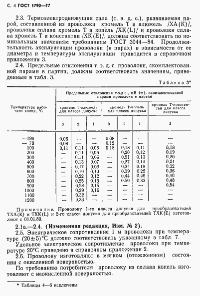 Страница 6 ГОСТ 1790-77