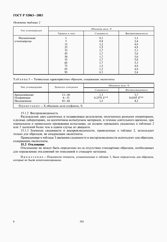 Страница 11 ГОСТ Р 52063-2003