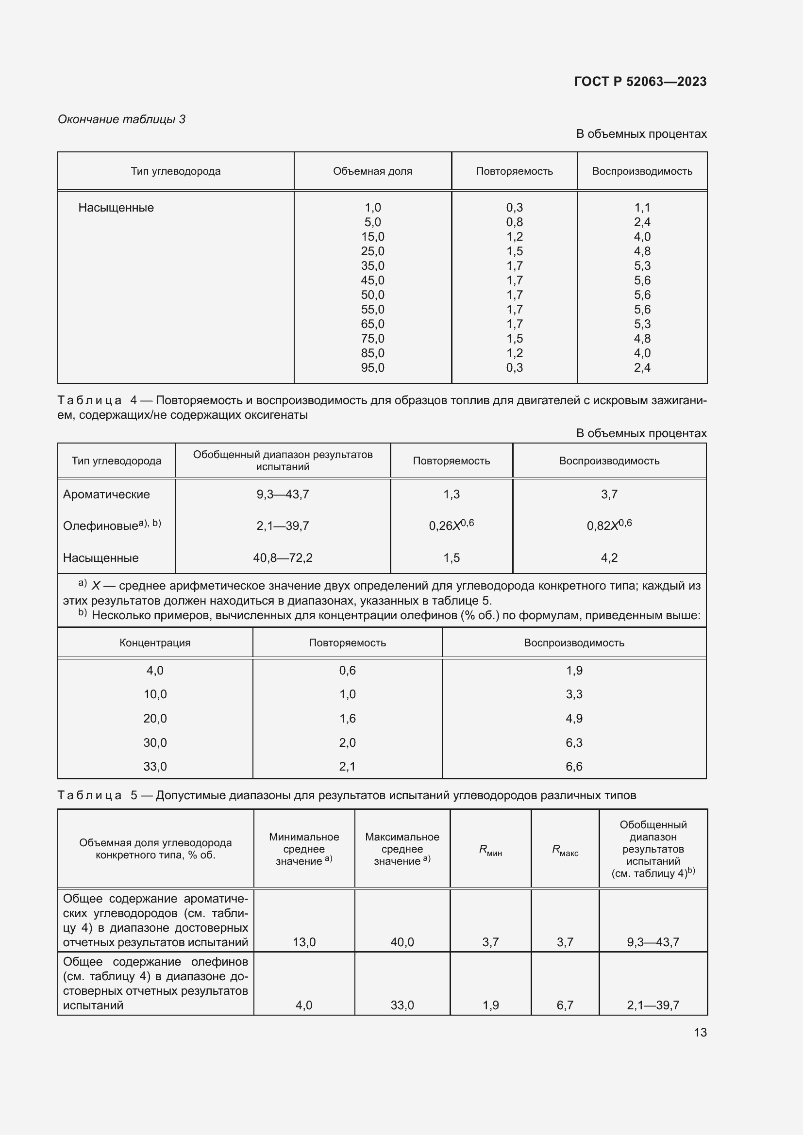 Страница 17 ГОСТ Р 52063-2023