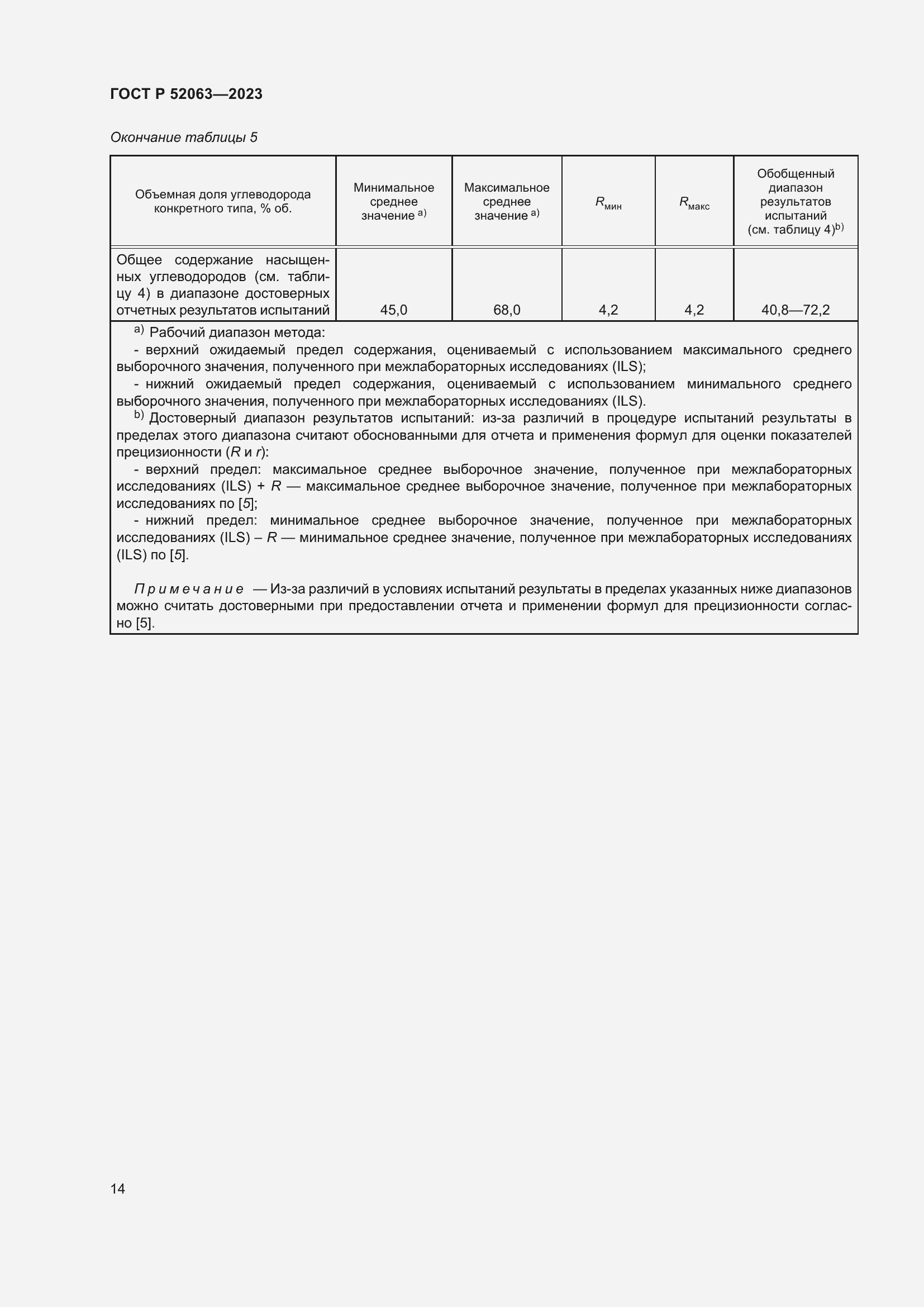 Страница 18 ГОСТ Р 52063-2023