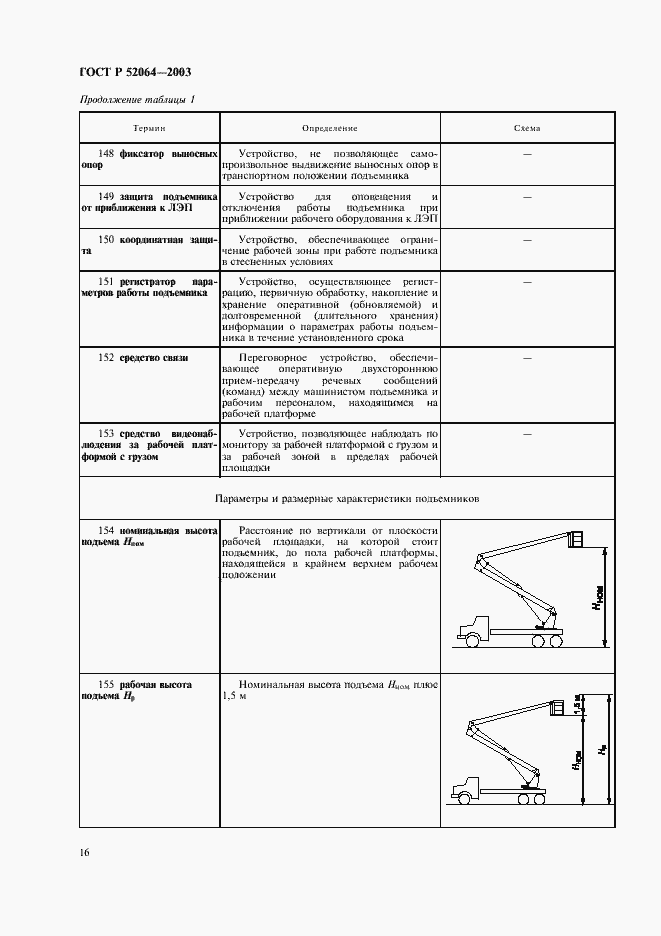 Страница 18 ГОСТ Р 52064-2003