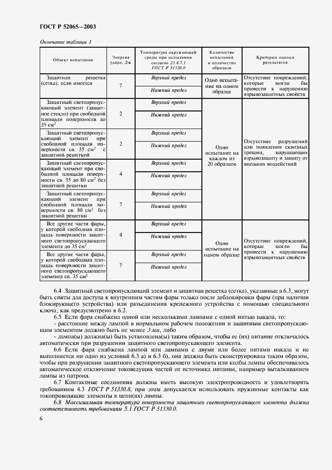 Страница 10 ГОСТ Р 52065-2003