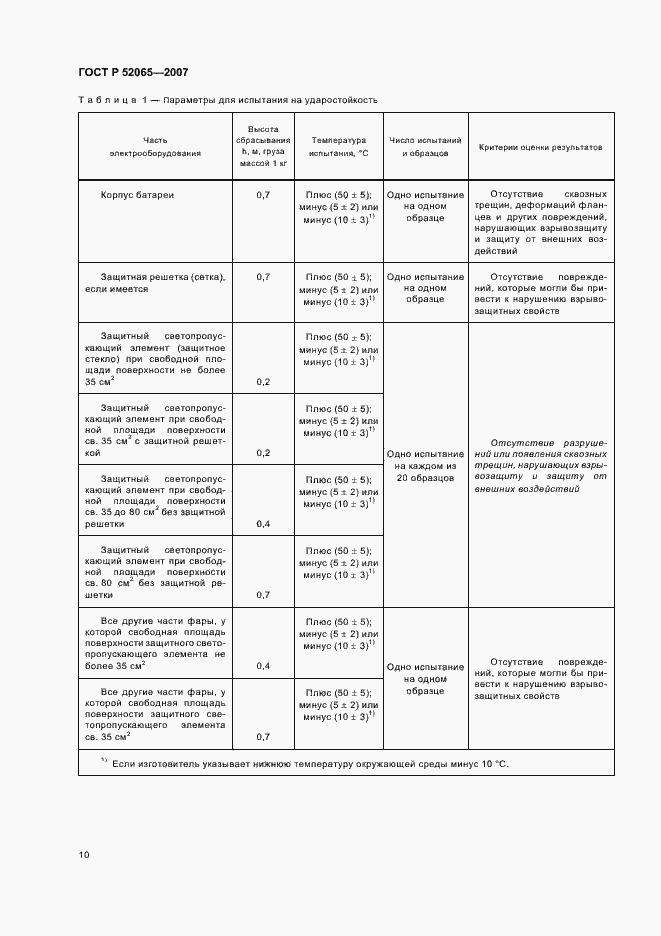 Страница 14 ГОСТ Р 52065-2007