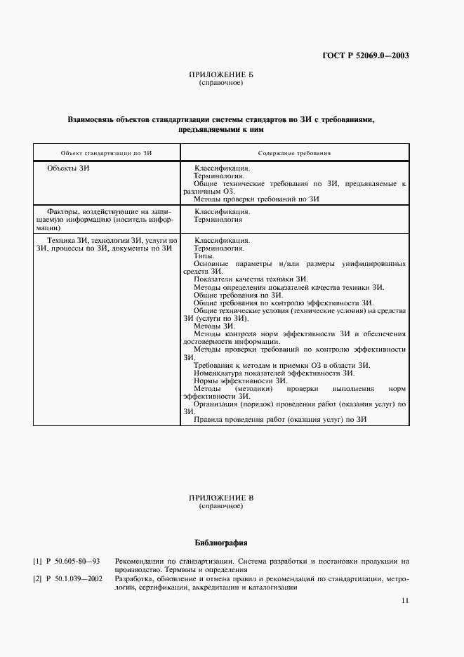 Страница 14 ГОСТ Р 52069.0-2003