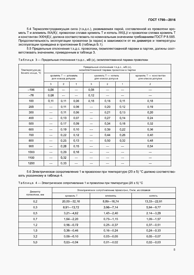 Страница 10 ГОСТ 1790-2016