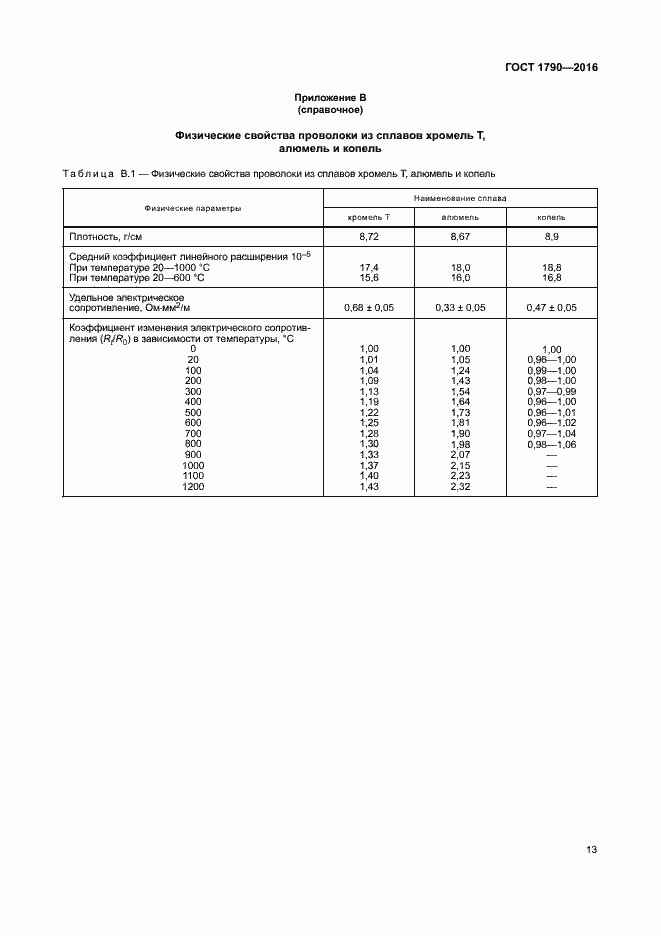 Страница 18 ГОСТ 1790-2016