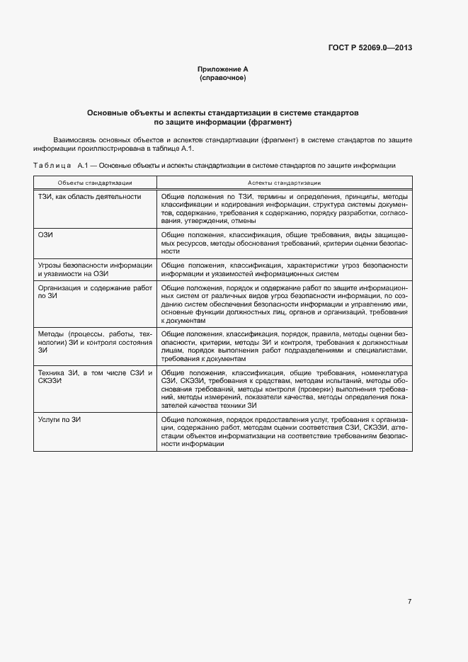 Страница 10 ГОСТ Р 52069.0-2013