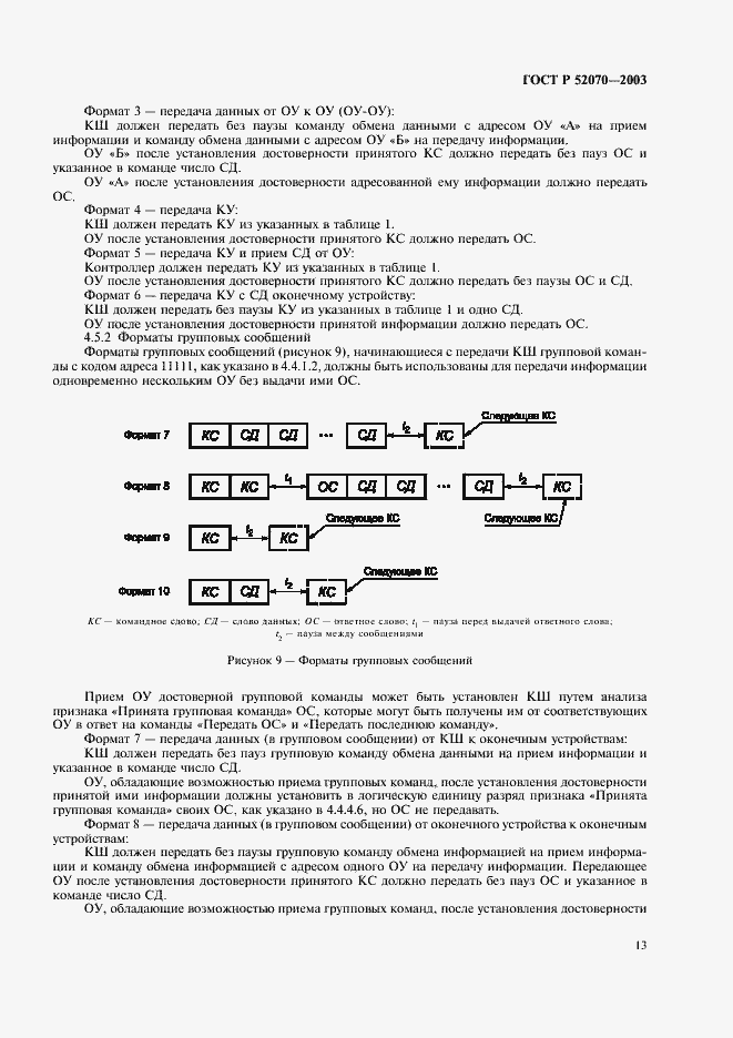 Страница 16 ГОСТ Р 52070-2003