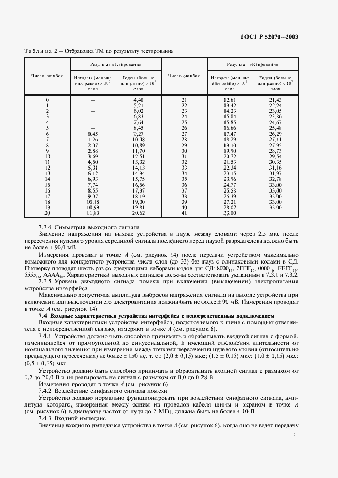 Страница 24 ГОСТ Р 52070-2003