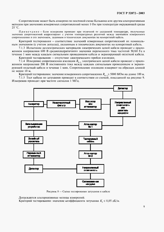 Страница 12 ГОСТ Р 52072-2003