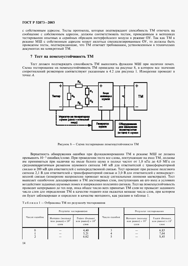 Страница 17 ГОСТ Р 52073-2003