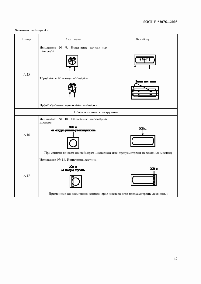 Страница 20 ГОСТ Р 52076-2003