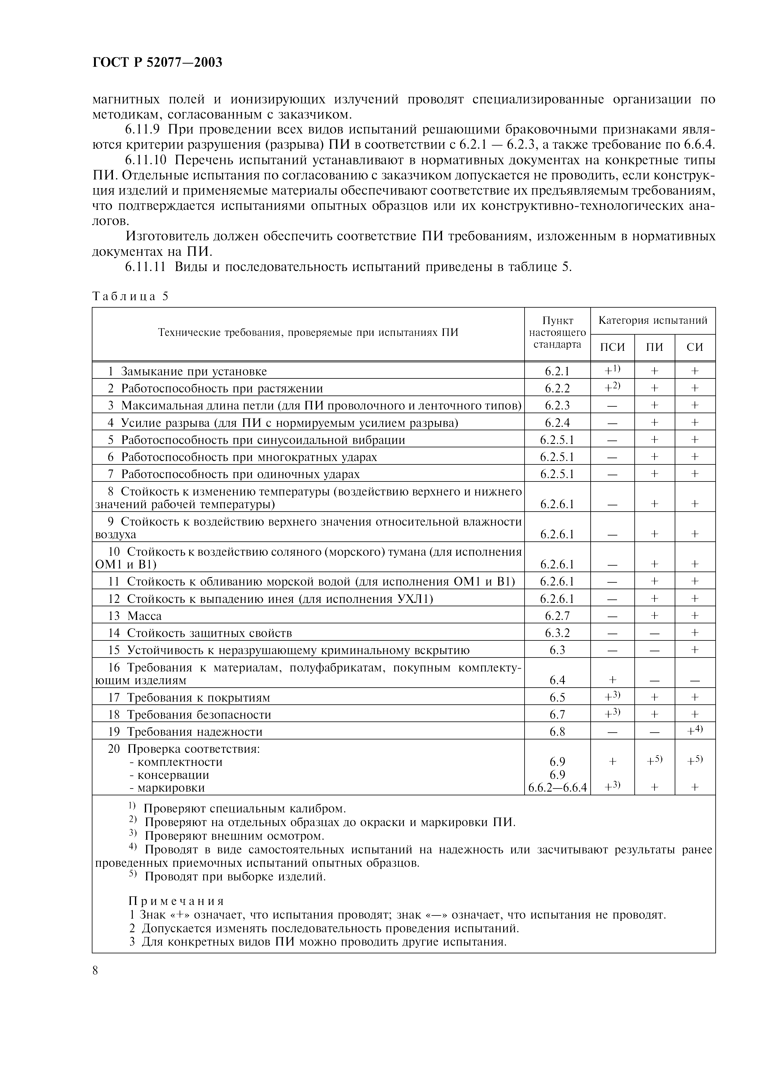 Страница 10 ГОСТ Р 52077-2003
