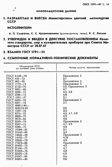 Страница 15 ГОСТ 1791-67