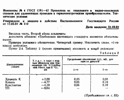 Страница 17 ГОСТ 1791-67