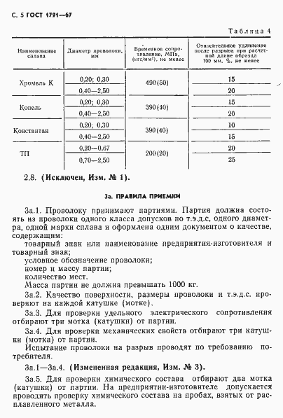 Страница 6 ГОСТ 1791-67