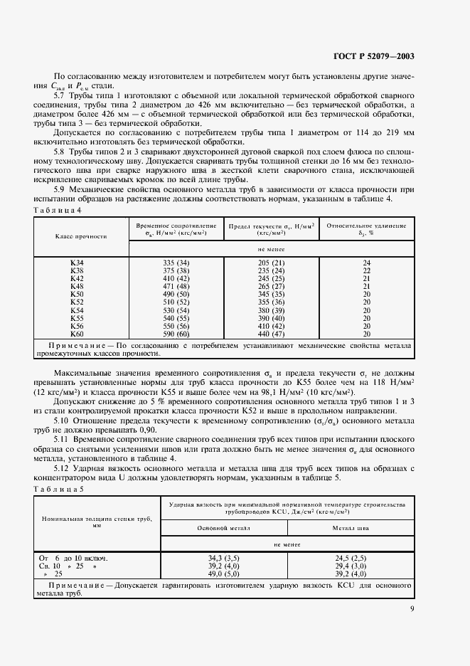 Страница 13 ГОСТ Р 52079-2003
