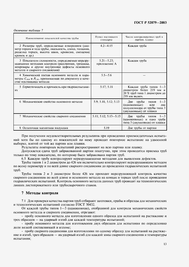 Страница 17 ГОСТ Р 52079-2003