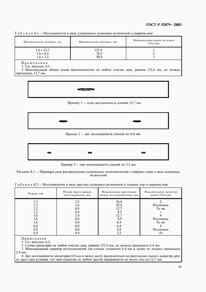 Страница 23 ГОСТ Р 52079-2003