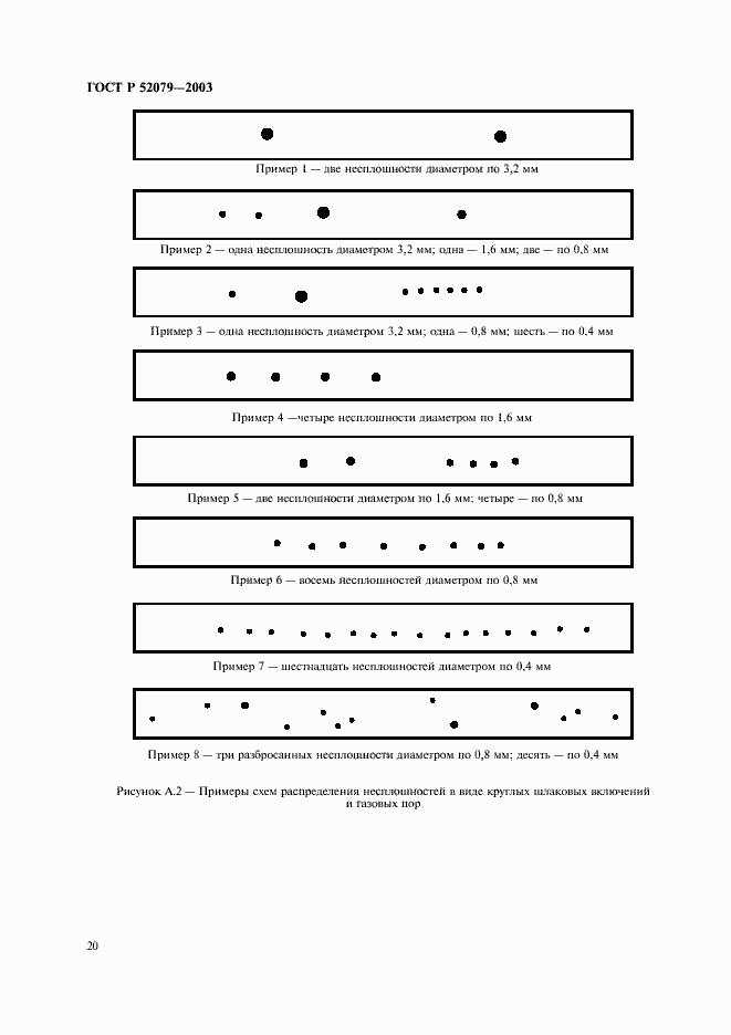 Страница 24 ГОСТ Р 52079-2003