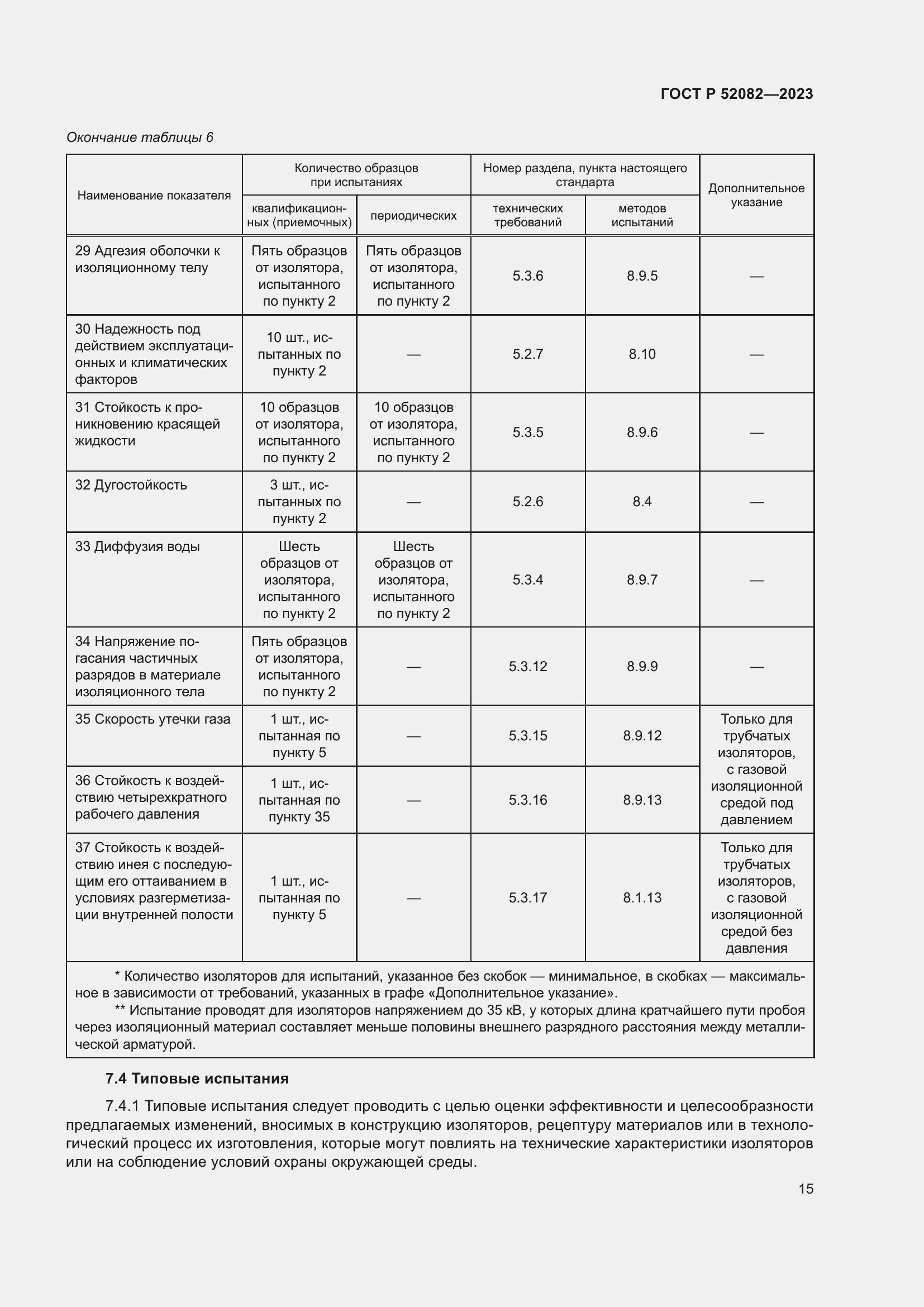 Страница 19 ГОСТ Р 52082-2023