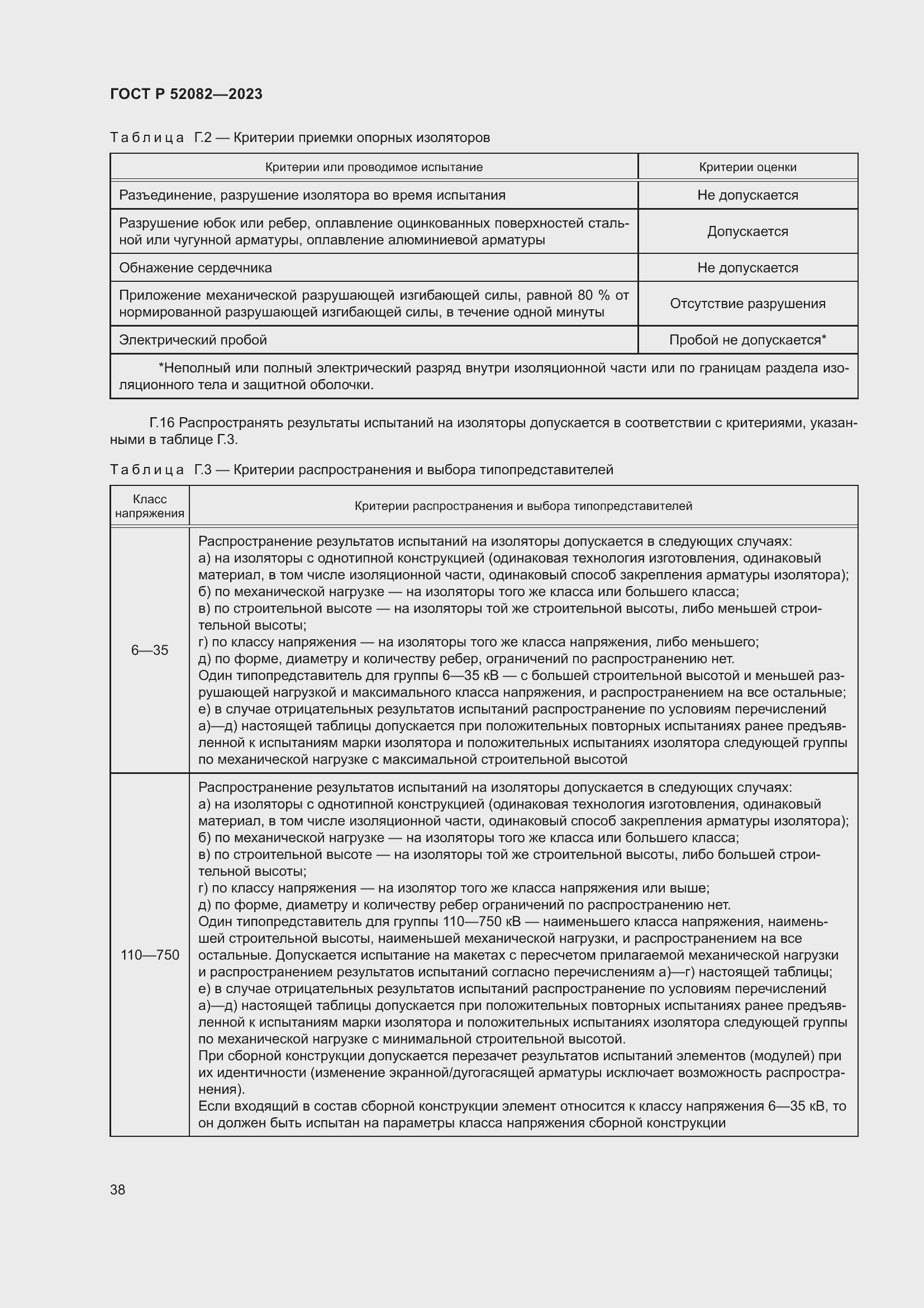 Страница 42 ГОСТ Р 52082-2023