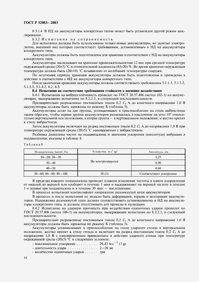 Страница 17 ГОСТ Р 52083-2003