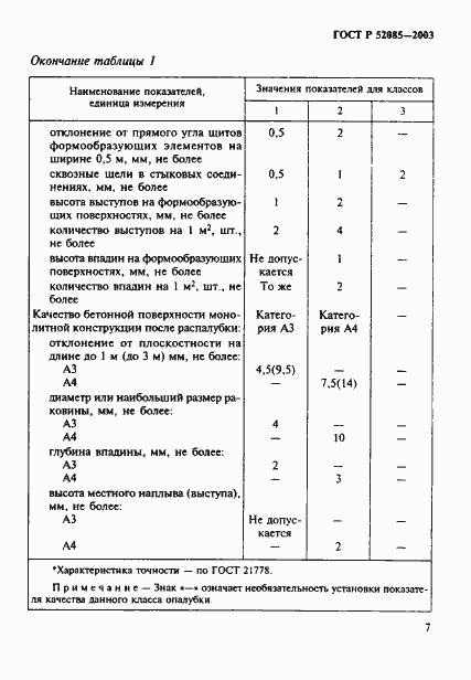 Страница 10 ГОСТ Р 52085-2003