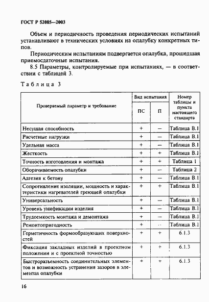 Страница 19 ГОСТ Р 52085-2003