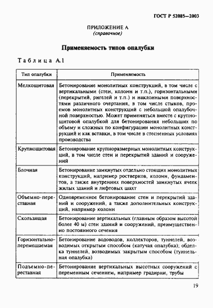 Страница 22 ГОСТ Р 52085-2003