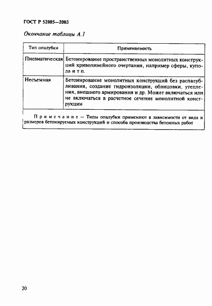 Страница 23 ГОСТ Р 52085-2003