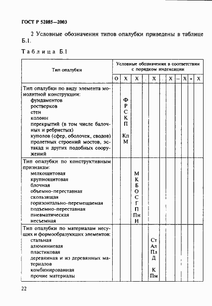 Страница 25 ГОСТ Р 52085-2003